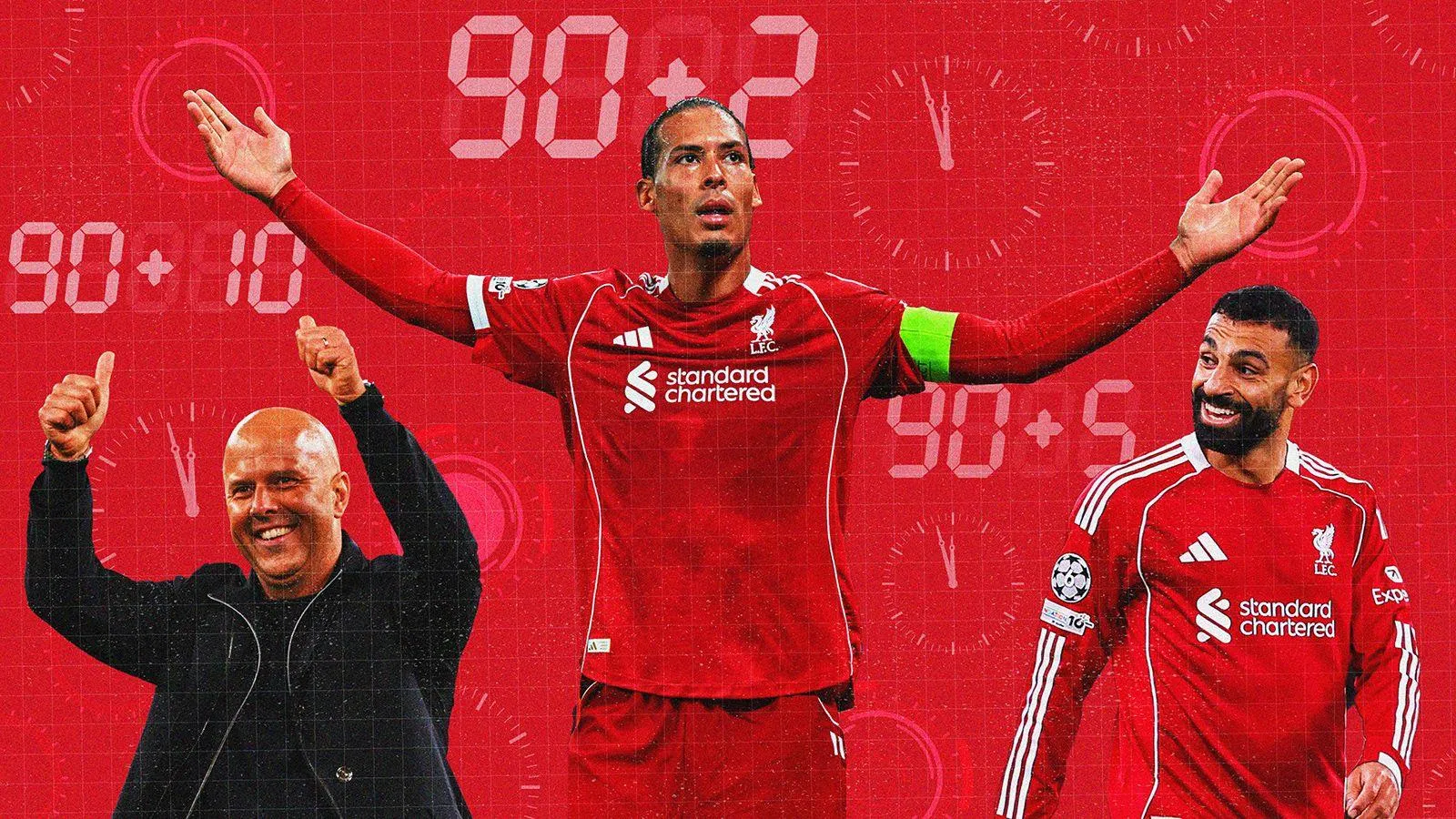 Slot-age Time: Analyzing Liverpool' Stunning Last-Minute Triumphs
